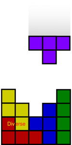 Tetris