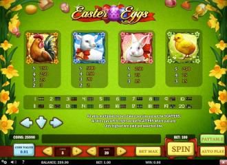 Eggs Spiele Eggs Spiele