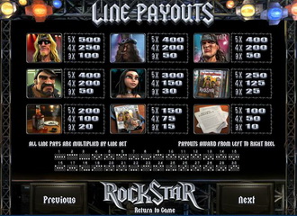 Jeu de gratage Jeu de gratage