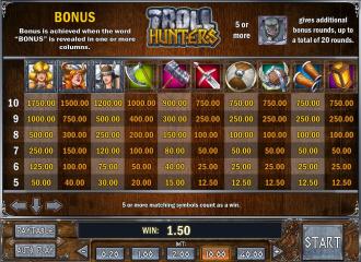 Sports betting free bet no deposit Sports betting free bet no deposit