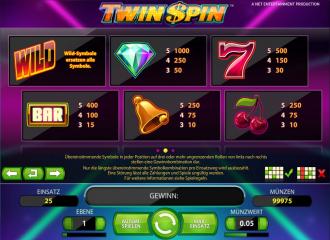 Slot Slot