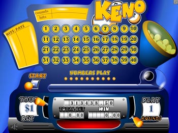Kenozahlen Gewinnplan Kenozahlen Gewinnplan